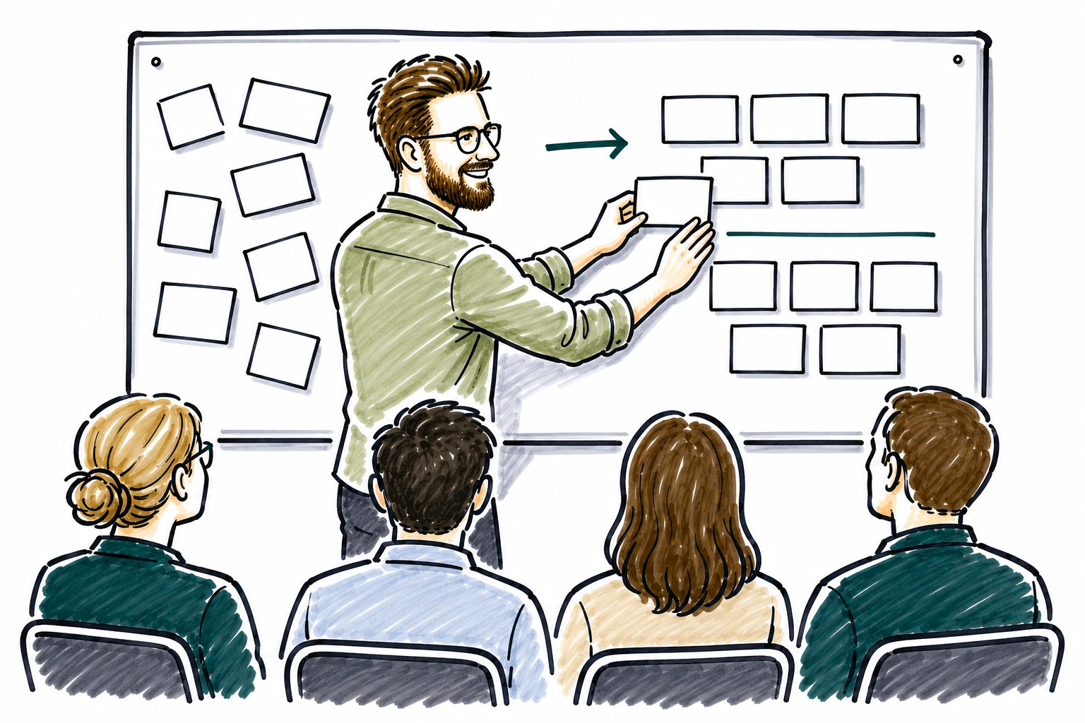 Valentin Rausch schiebt an der Pinnwand Moderationskarten zu Themengruppen zusammen. Flipchart-Zeichnung.