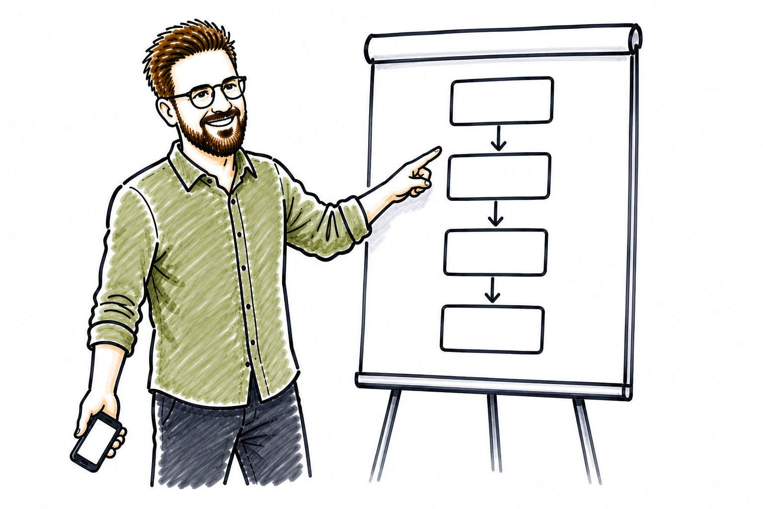 Valentin Rausch vor einem Flipchart mit vier untereinander stehenden Feldern. Flipchart-Zeichnung.
